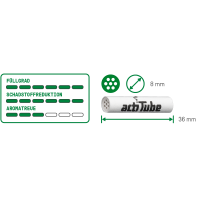 actiTube Aktivkohlefilter Regular (40 Stk)