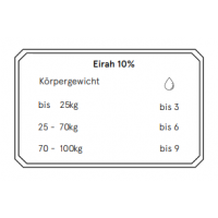 Eirah Vollspektrum Mundöl RECOVERY 10% (10ml)