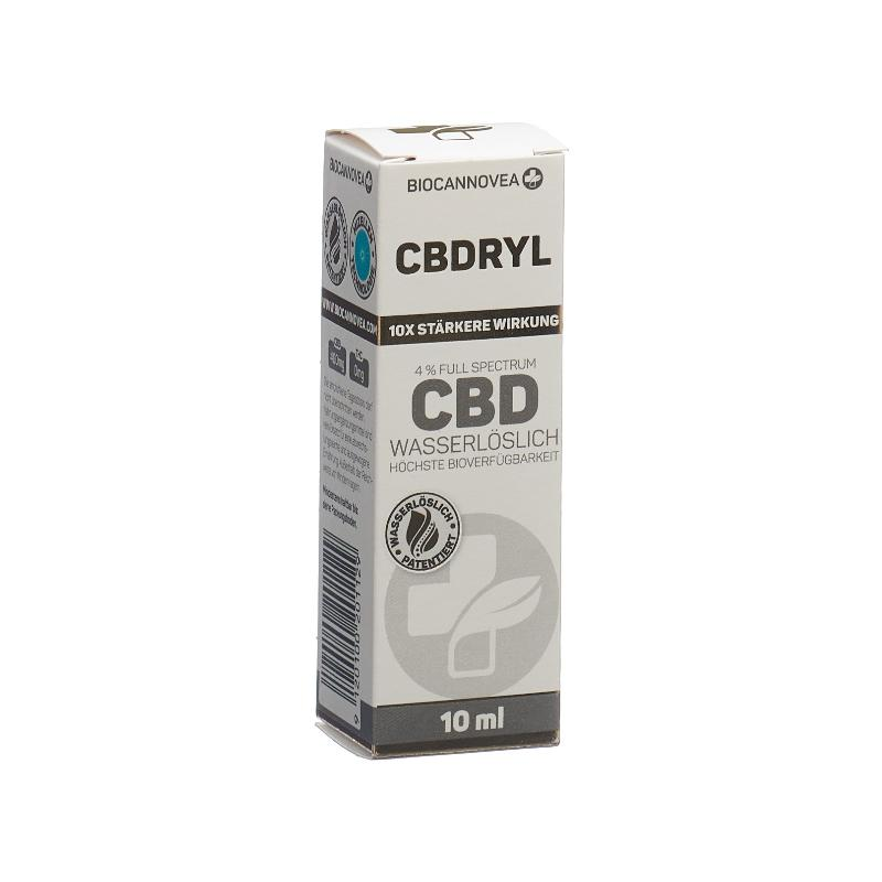 BIOCANNOVEA CBDRYL 4% Full Spectrum CBD (10ml)